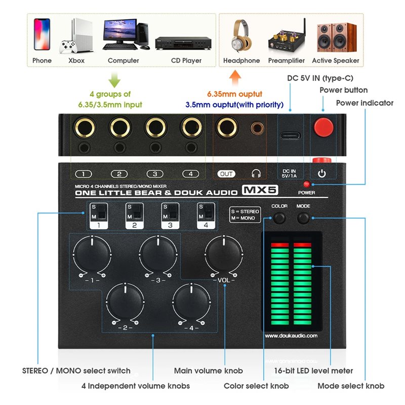 B67C For Douk Audio MX5 4 Chan - Audio Mixer 4 Channel review and price