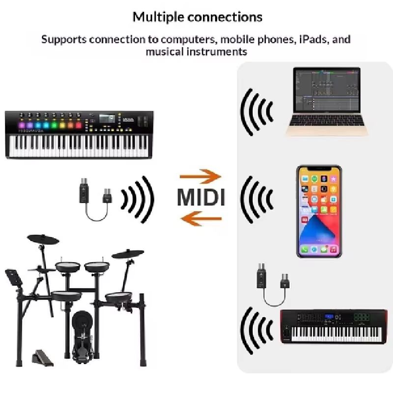 Hot In Stock Wireless Bluetoot - Audio Music Instrumental review and price