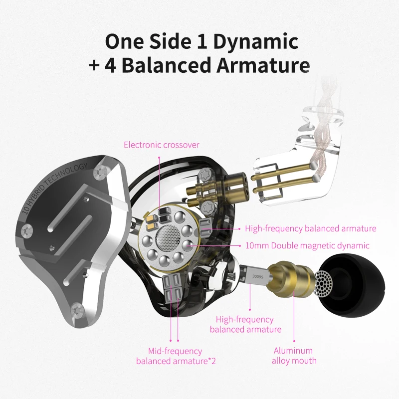 KZ ZS10 Pro Metal Wired Earpho - Audio Music Technology review and price