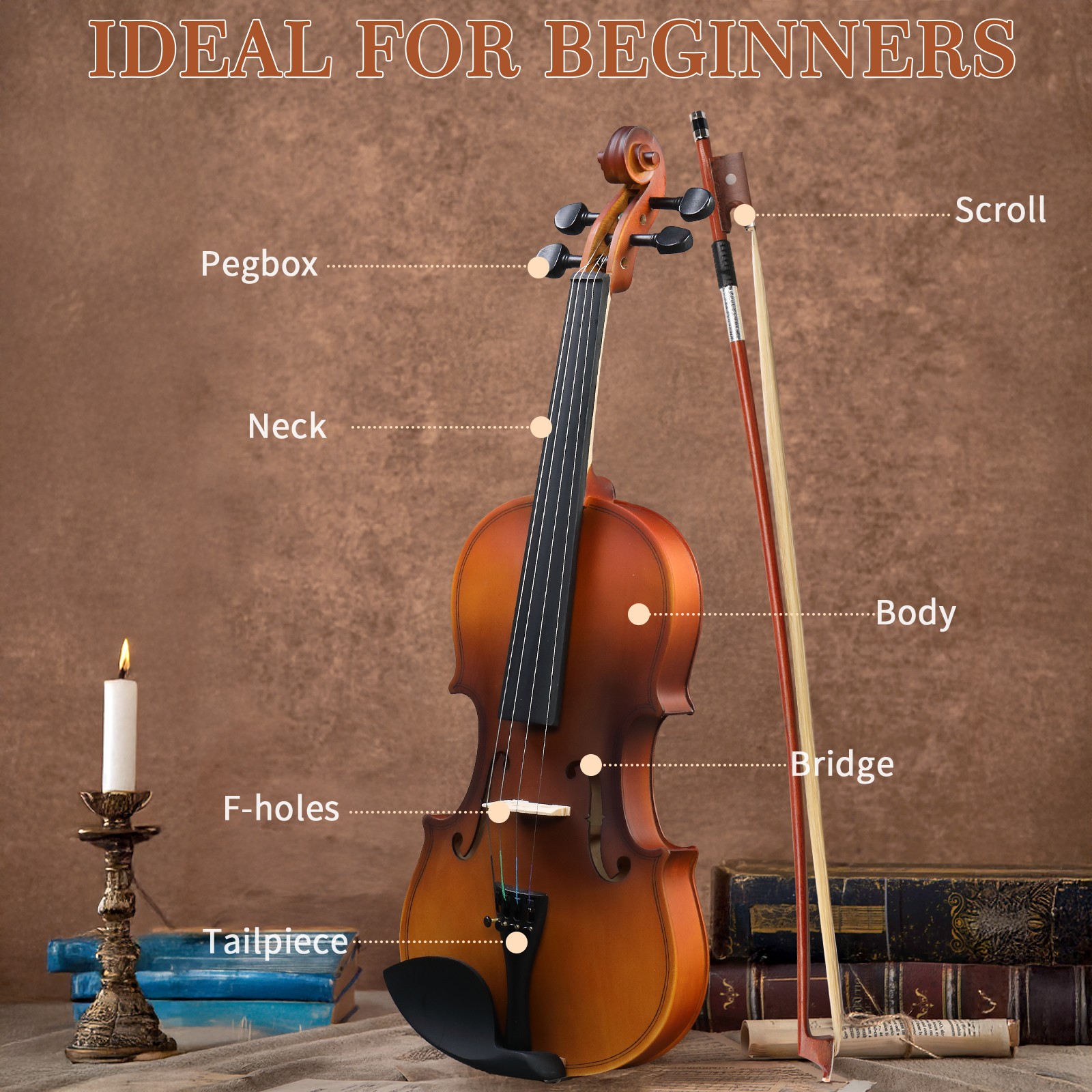 Perfect 1/4 Full Size Acoustic - Violin Rosin Bow review and price