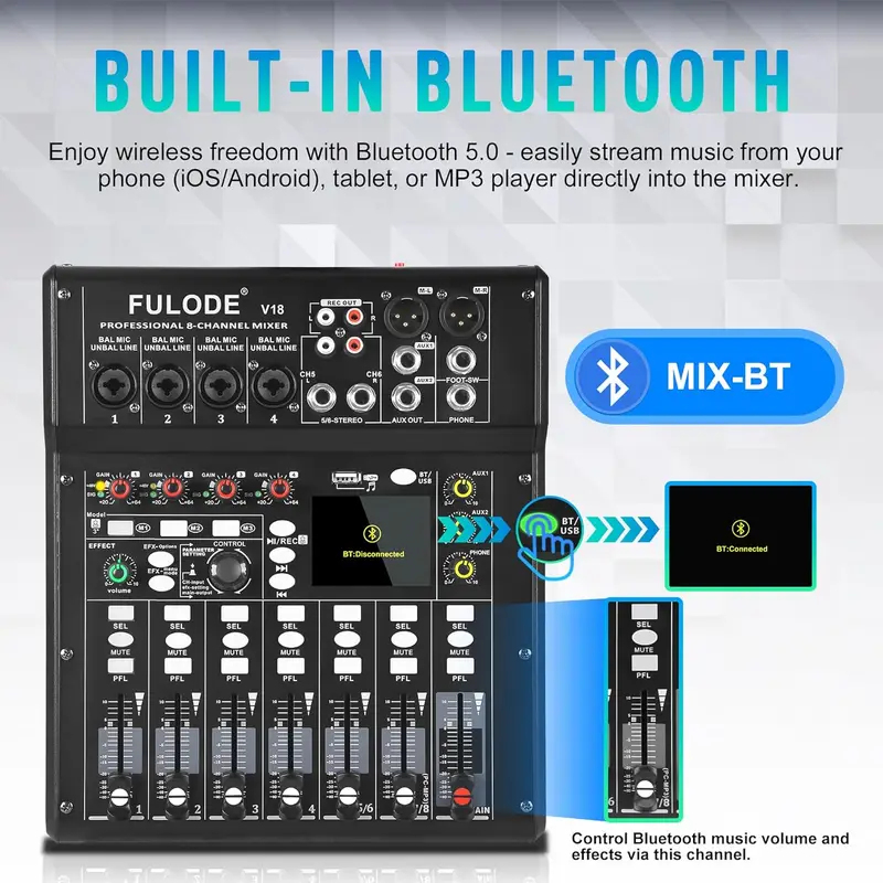 Fuluode 4/8-Channel Mixing Con - Audio Mixer 4 Channel review and price