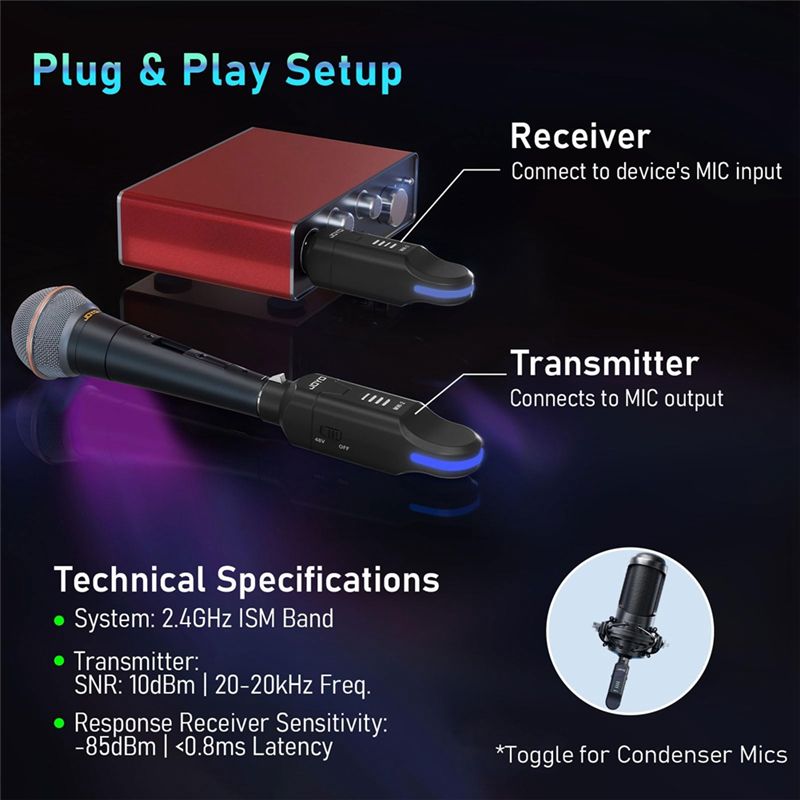 HOES-JOYO MW-2 Wireless Microp - Audio Mixer 4 Channel review and price