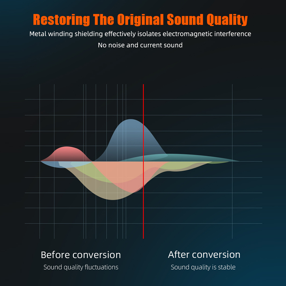 Gold-Plated 1/4 Inch TRS Jack  - Audio Music Mixer review and price