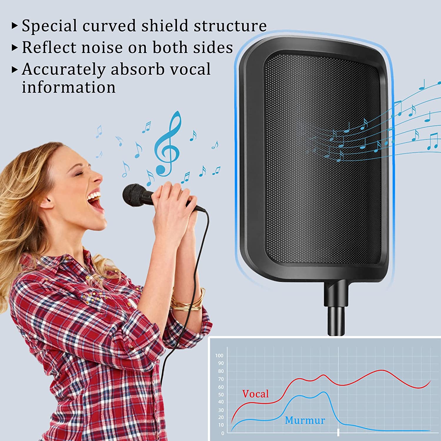 Metal Pop Filter Universal Mic - Recording Pop Filter review and price